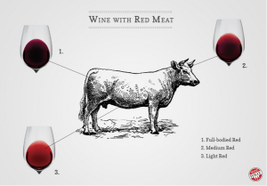 campo with red meat tw jan 16